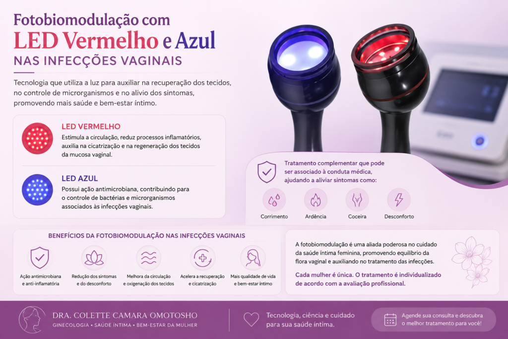 Fotobiomodulação com LED vermelho e azul utilizada como terapia complementar no tratamento de infecções vaginais, vaginites e inflamações da saúde íntima feminina.