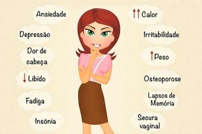 Sintomas da menopausa e suas consequências.